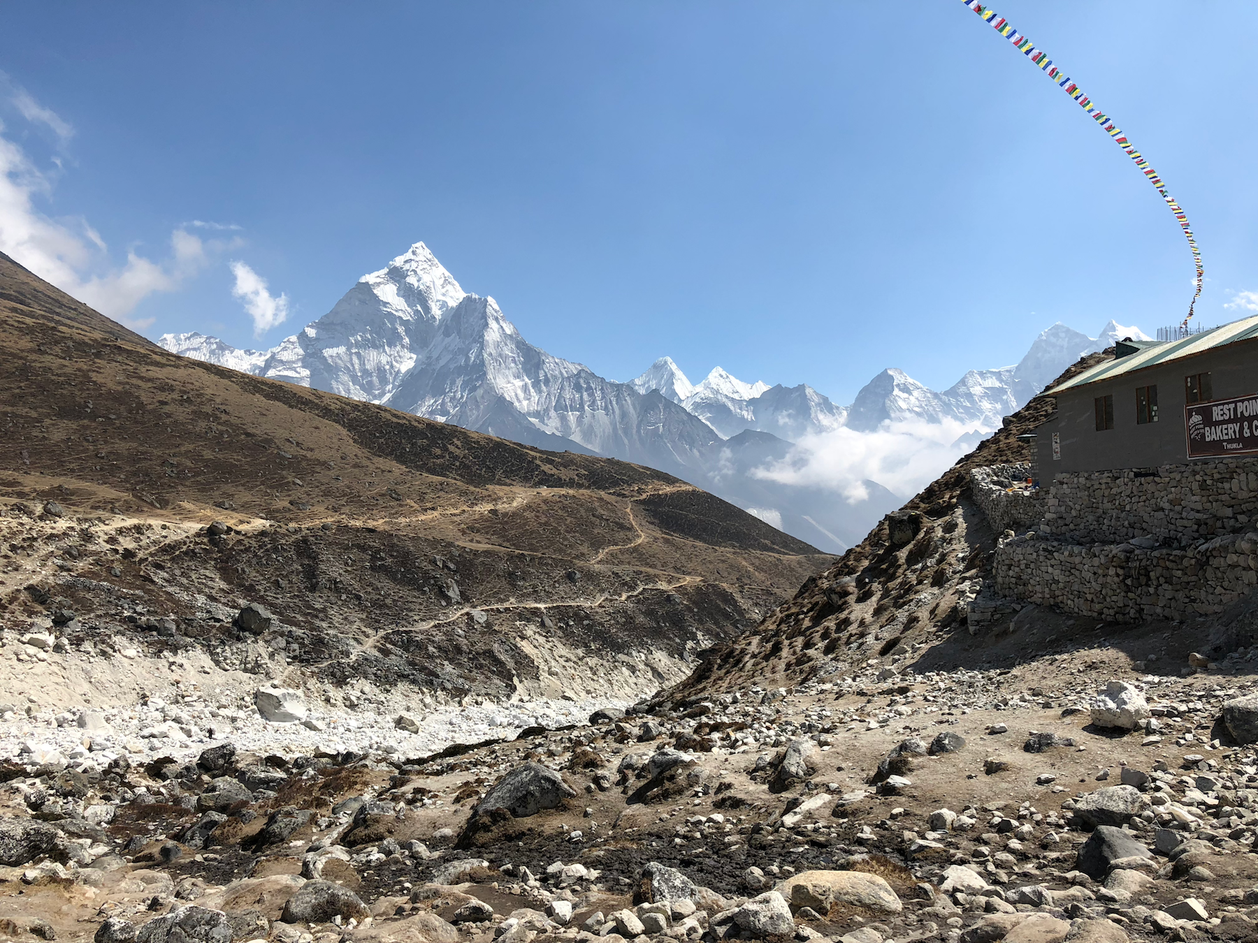 Everest Base Camp Trek