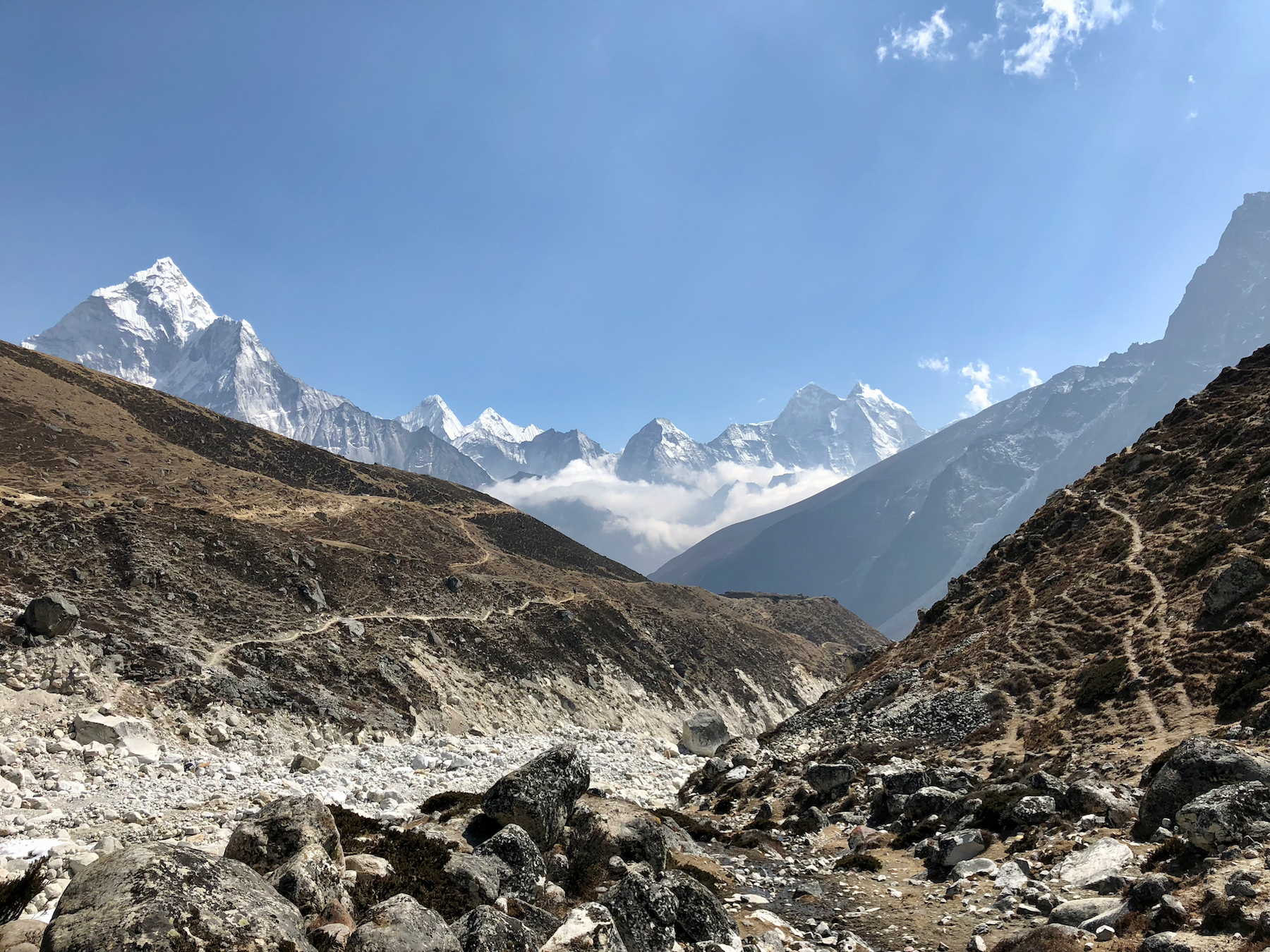 Everest Base Camp Trek