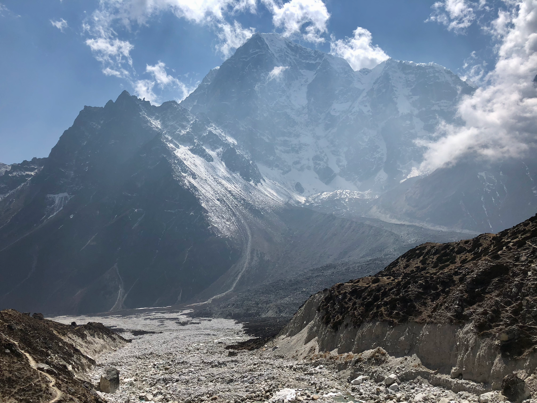 Everest Base Camp Trek